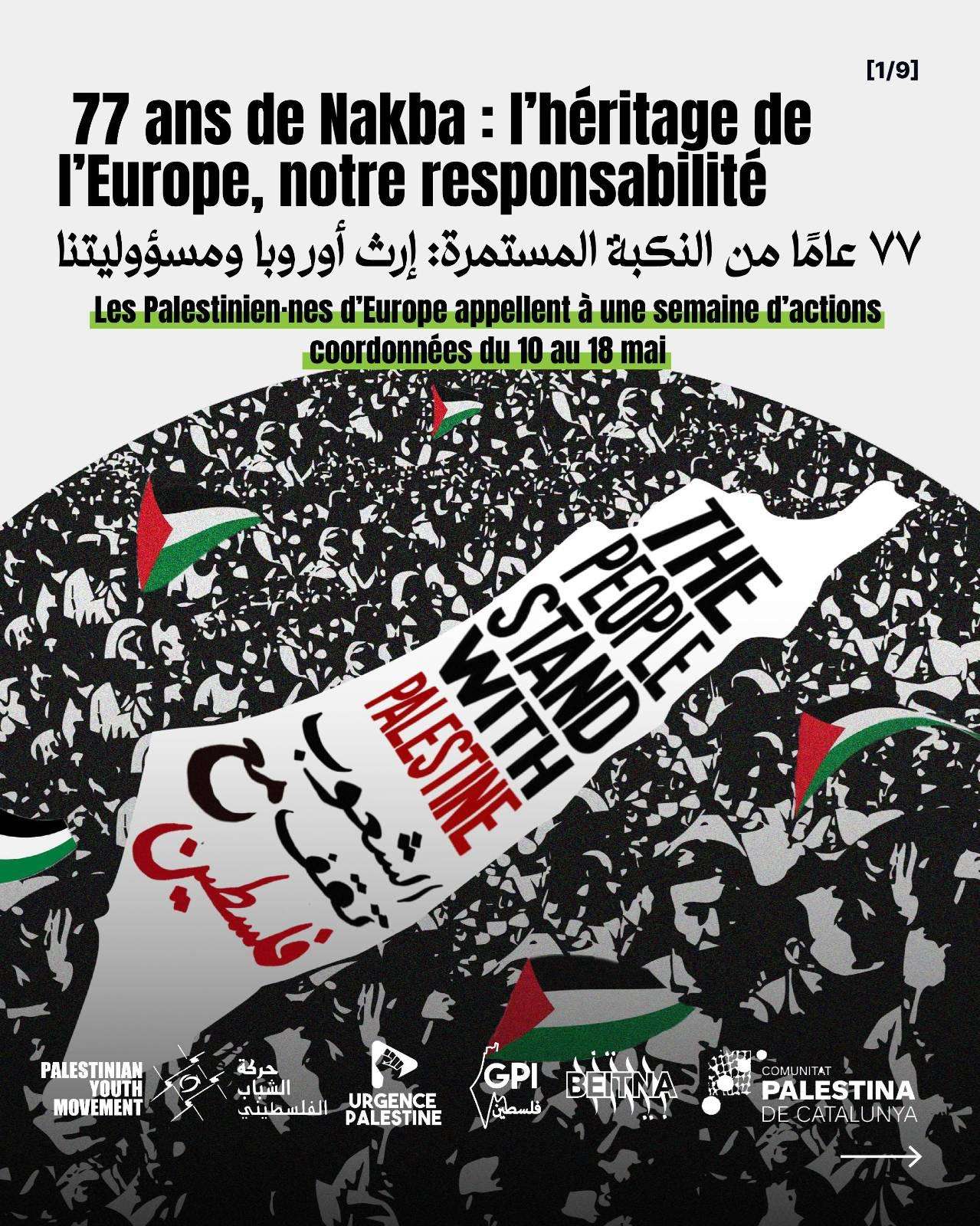 Nakba 77